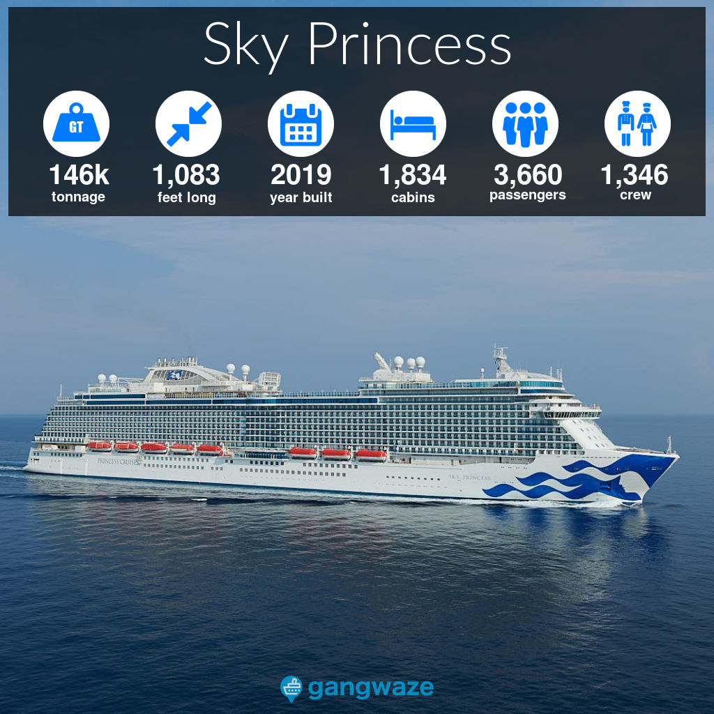 sky princess cruise ship height